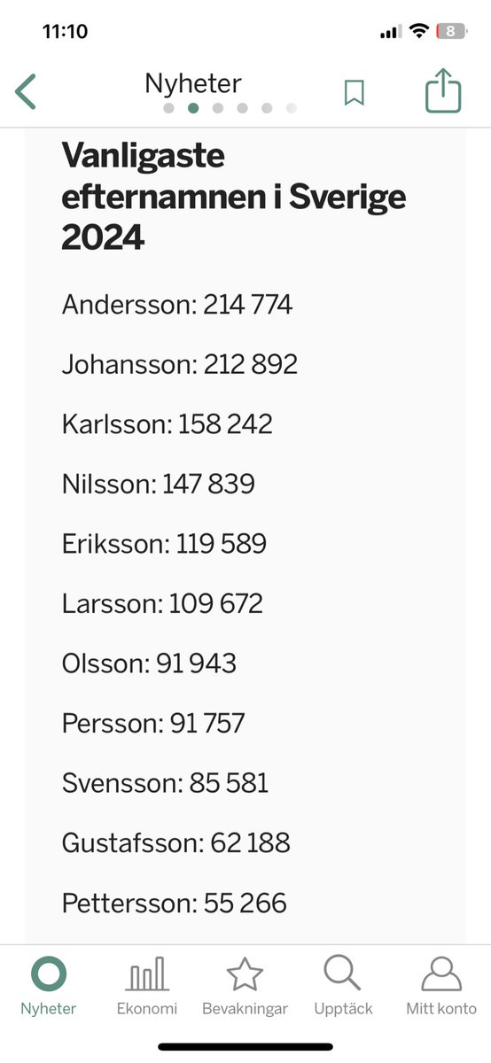 johanssonmorgan's tweet image. Det där ”folkutbytet” som SD ständigt pratar om verkar gå trögt.