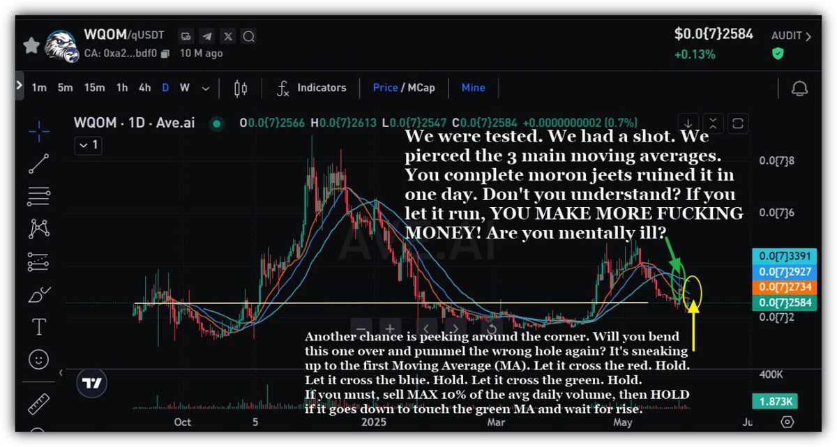 The Qom blockchain is about to explode.

Let it run. We were born to do it.

$3 mil cap 

$100 mil cap real easy for the only layer 1 blockchain that is CTO, defi, and Ryoshi. 

Hehe