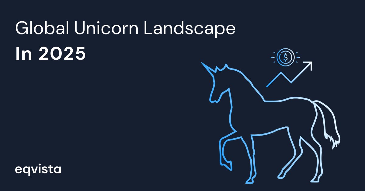 The Global Unicorn Landscape in 2025

Read the full analysis here: eqvista.com/global-unicorn…