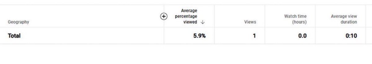 Nick Callaghan tweet media