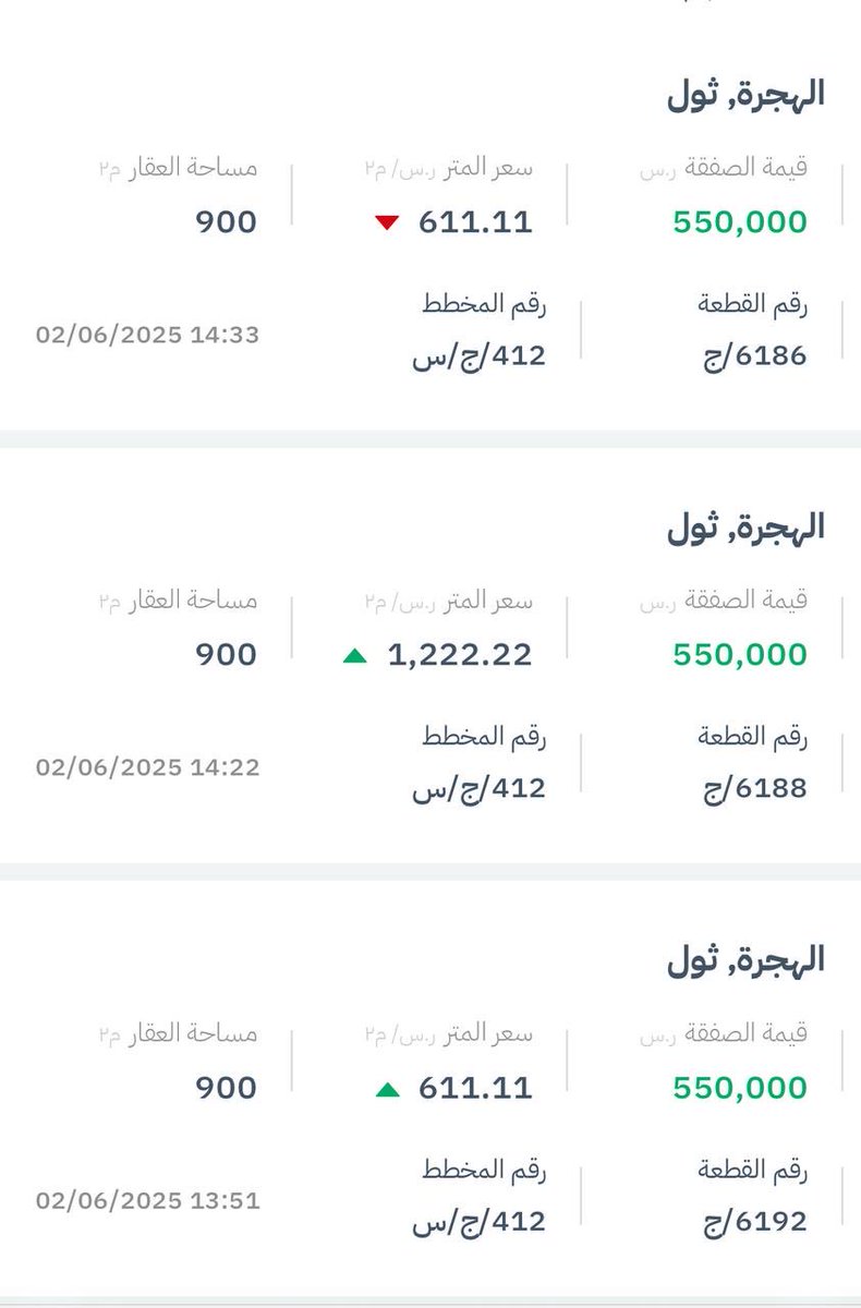 تغطيات مخطط الهجرة (@abughala_2015) on Twitter photo 