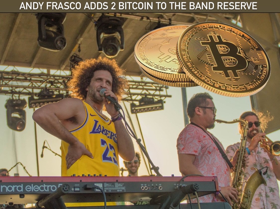 #CryptoNews be like bullish