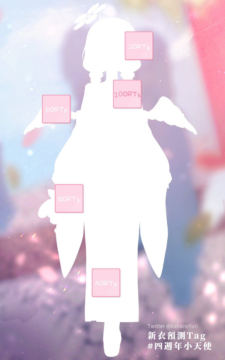 大家好！
我是個人勢Vtuber夏羽由里！

沒想到從2021/6/2出道至今
已經即將邁入V生中的四週年啦

想當初人家從懵懵懂懂的一般人
逐步認識到Vtuber的產業
靠著一時的衝動和盲目踏入了這塊地

靠著自己一個人摸爬滾打
從當初不擅言詞的自己
到開始努力社交的自己
到如今已經是4萬訂以上的小V啦！