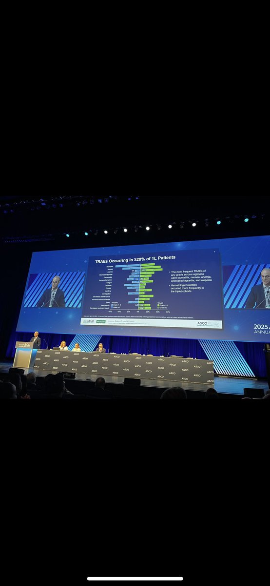 Isabel Preeshagul (@ipreeshagul) on Twitter photo Thank you <a href="/DrJNaidoo/">Jarushka Naidoo</a> for this summary! Love seeing my OG mentor <a href="/benlevylungdoc/">Benjamin Levy</a> sharing data on frontline Dato-DXD .
🩺Lessons learned from clinic:
👄the stomatitis is significant, esp if not pre-treated w/ dex rinse , diligent oral hygiene , avoiding irritants +more #LCSM Thank you <a href="/DrJNaidoo/">Jarushka Naidoo</a> for this summary! Love seeing my OG mentor <a href="/benlevylungdoc/">Benjamin Levy</a> sharing data on frontline Dato-DXD .
🩺Lessons learned from clinic:
👄the stomatitis is significant, esp if not pre-treated w/ dex rinse , diligent oral hygiene , avoiding irritants +more #LCSM