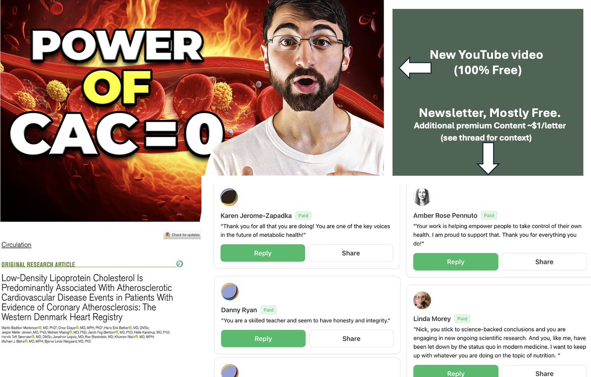 1/3) I am going to get to CAC scores and The Power of Zero. But first, a reflection on Public Science Communication. I hope you find this "productively provocative" 👀🔥

Reflection:

I started my journey as an intentional public science communicator a little over a year ago,