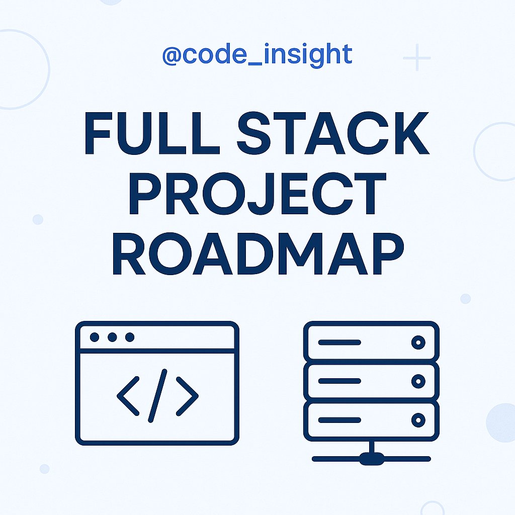 CodeInsight tweet media