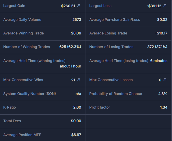 PTrading (@SPrada812) / Posts / X