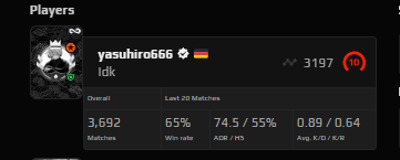 FACEIT HITMAN SERVICE tweet media