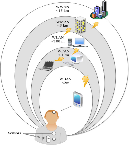 <a href="/ThemeAnna76213/">nAnna Theme</a> rumble.com/v6mj4j9-wirele…
Wireless Genomics 1/3 (3 months ago)
rumble.com/v6mhcno-the-bi…
The bioeconomy is here 1/3 (3 months ago)
rumble.com/v6gf27p-ashton…
Forbes &amp; Pais 1/2 (for those interested in sensor tech - 3 months ago)
rumble.com/v5kjzkr-sensor…
Sensor Hunter Tools 1/4 (7 months