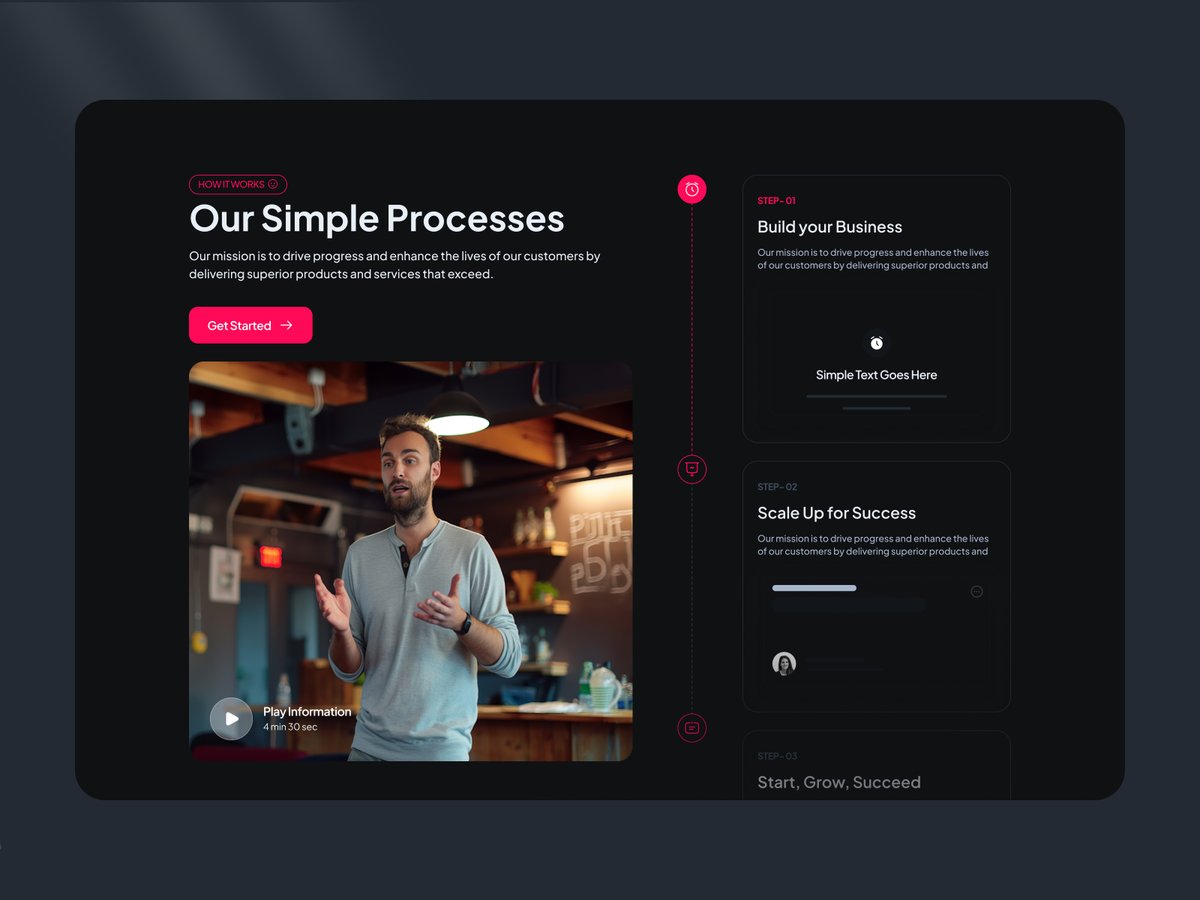 UnifiedUI's tweet image. UnifiedUI | Step-by-Step Process Section 
Have a look at →  unifiedui.com