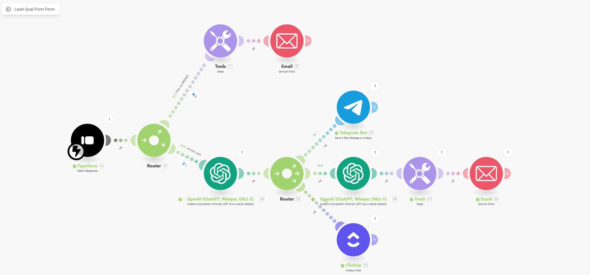 Ashton Sime tweet media