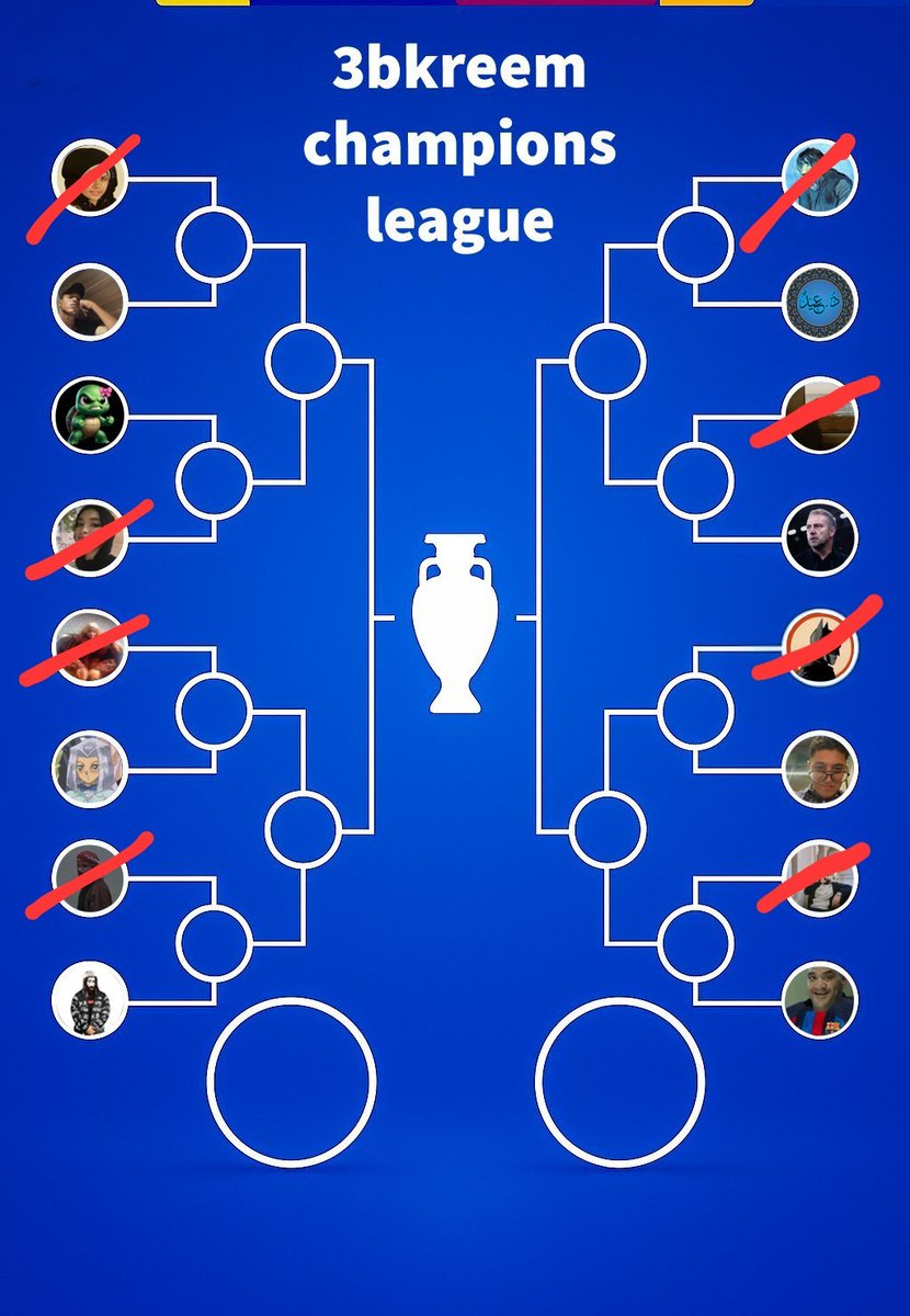 دي توقعاتي لتصفيات المرحلة الأولى من البطولة، توقعي بناءًا على كثرة الظهور في التايم لاين ( ما عدا احمد عثمان و السلفيين out of context اخترتهم بدلًا من هايدي و عبد الجبار اعتمادًا على نسبة الكراهية ليهم ) و الله الموفق و المستعان