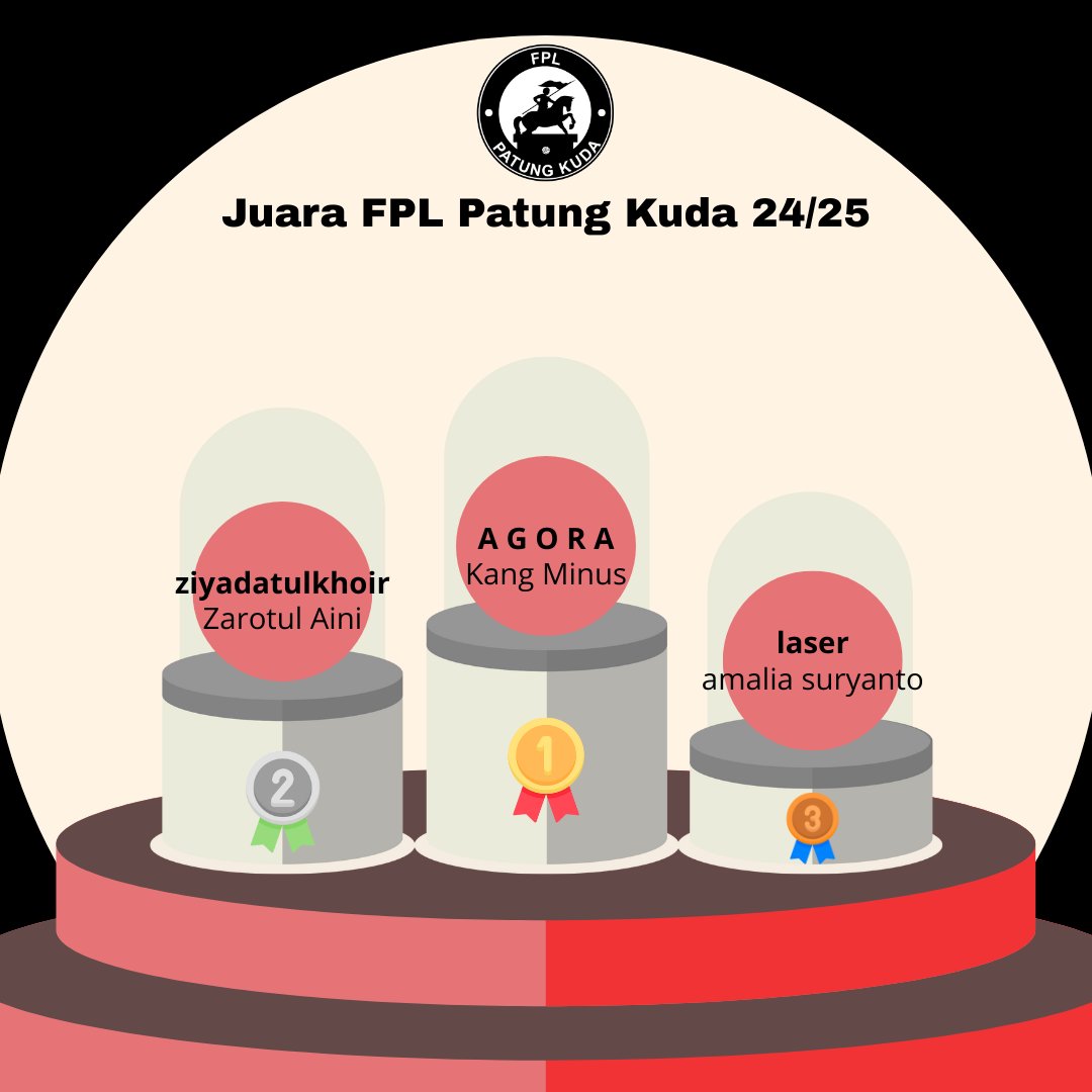 FPL Patung Kuda tweet media