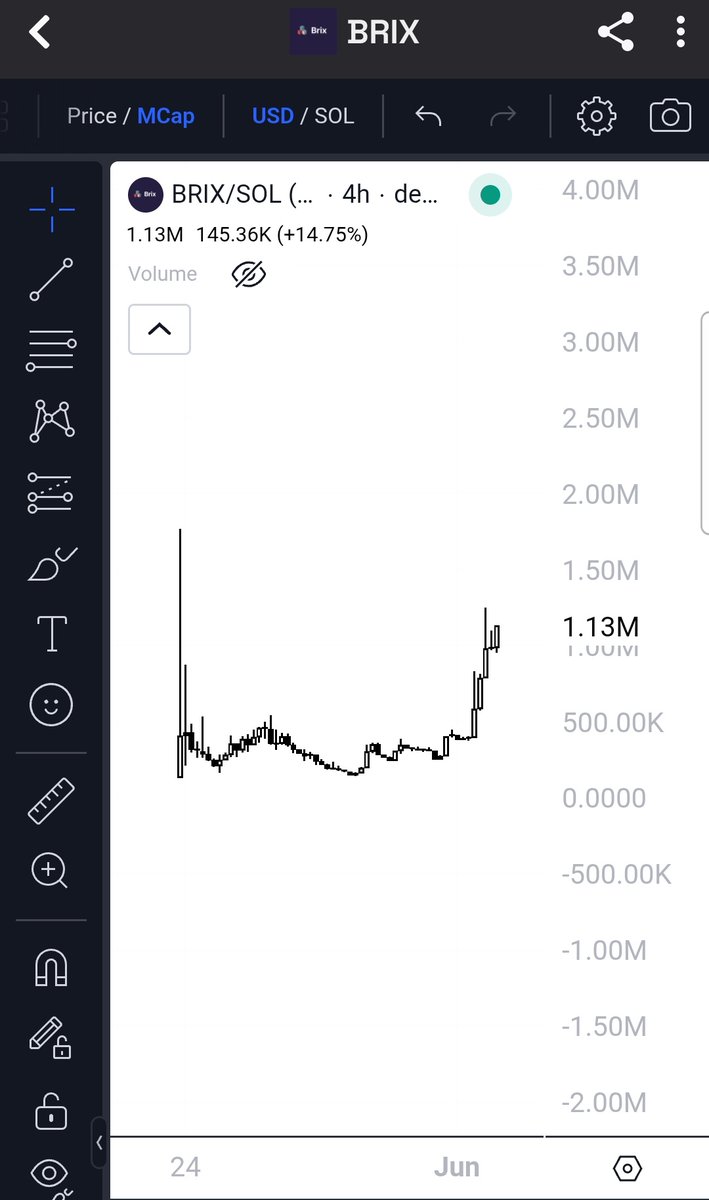It's $BRIX. Check out <a href="/joinbrix/">Brix - (joinbrix.com)</a>.