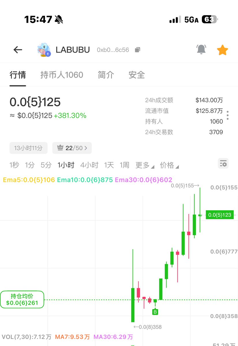 3x $labubu