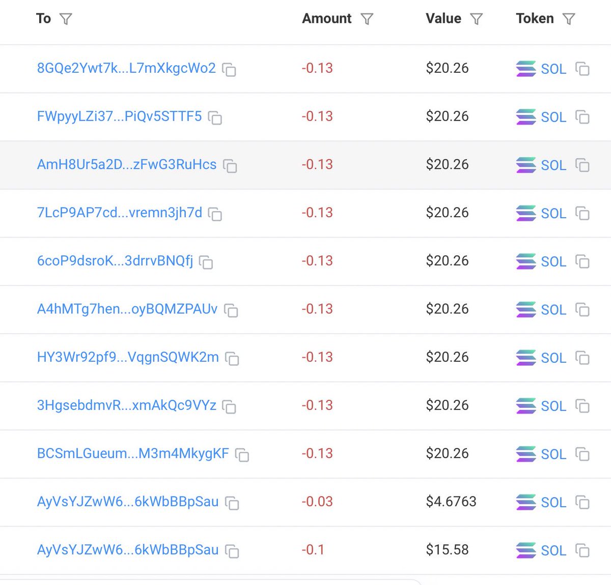 Sent to winners ❤️