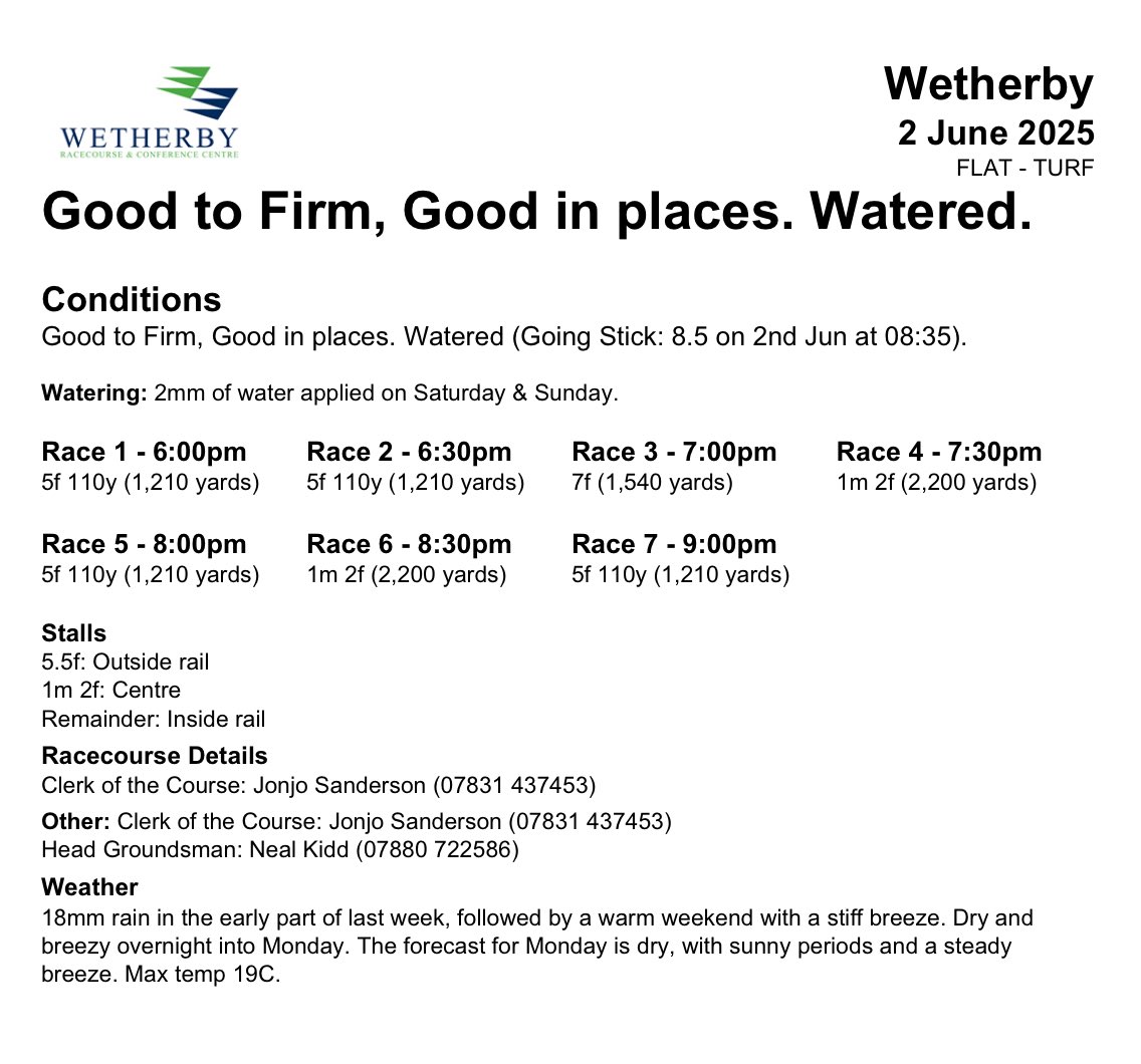 WetherbyRaces's tweet image. Current going and weather conditions ahead of racing this evening! It’s going to be a beautiful evening! So why not come racing! ☀️🏇🧲