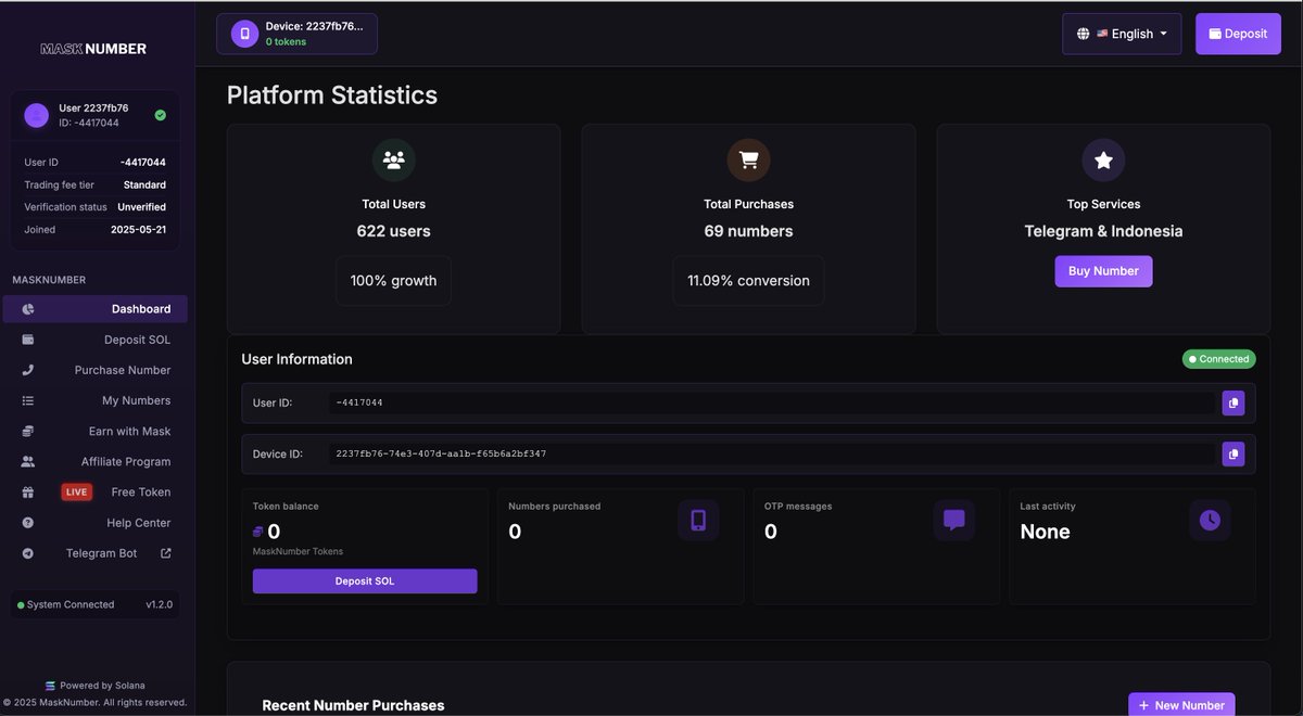 masknumber's tweet photo. Good morning!

User activity on the platform is growing fast. We’ve seen the number of users double in the past three days.

We’re staying focused and continuing to build. More updates coming soon. https://t.co/qbAvZ2kQgn