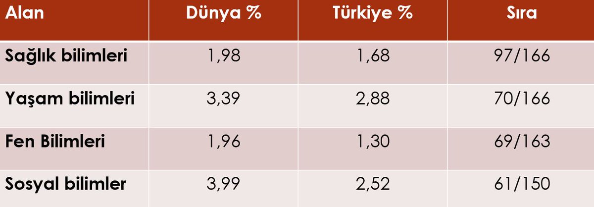 Yavuz Akbulut tweet media