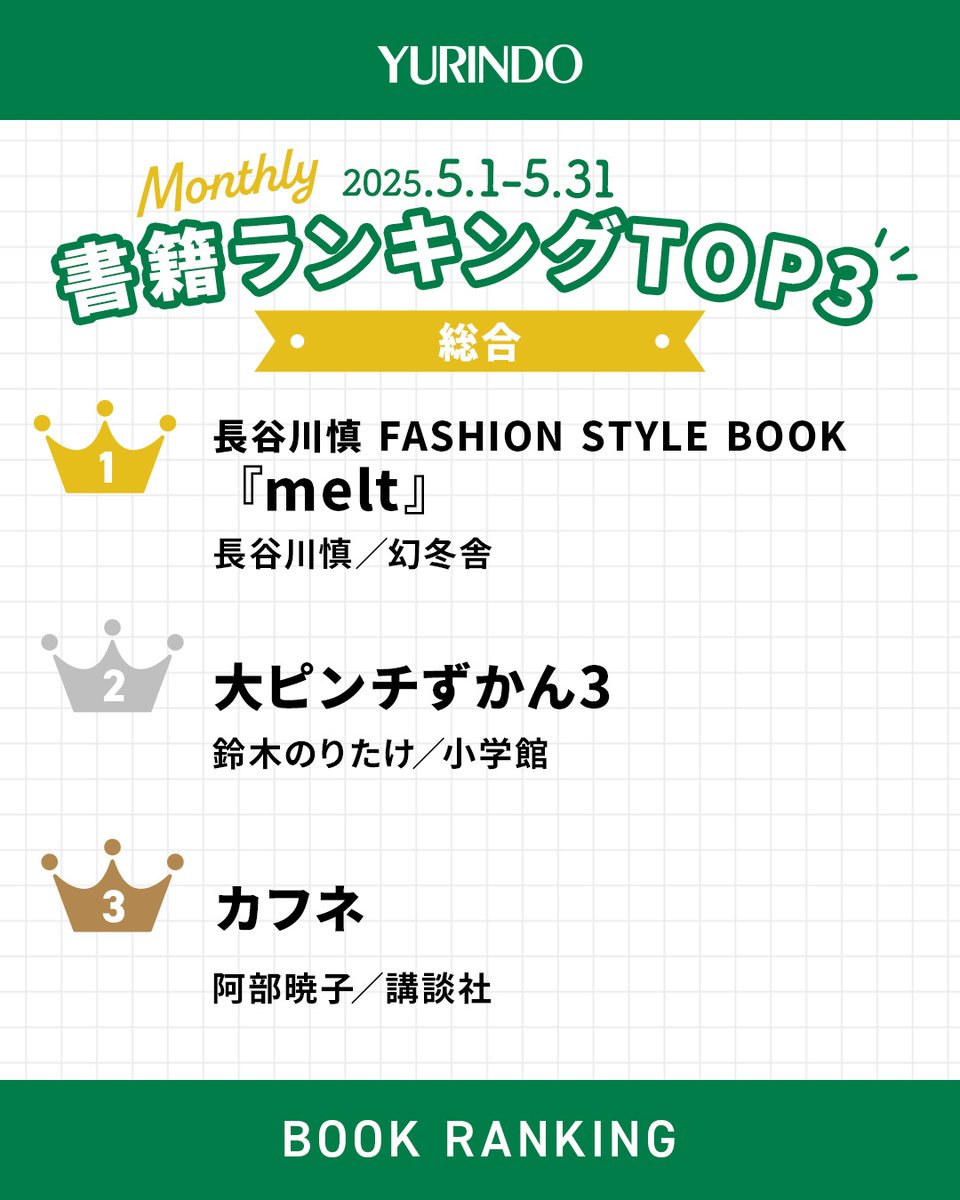 さな (@makothu0729) / Posts / X