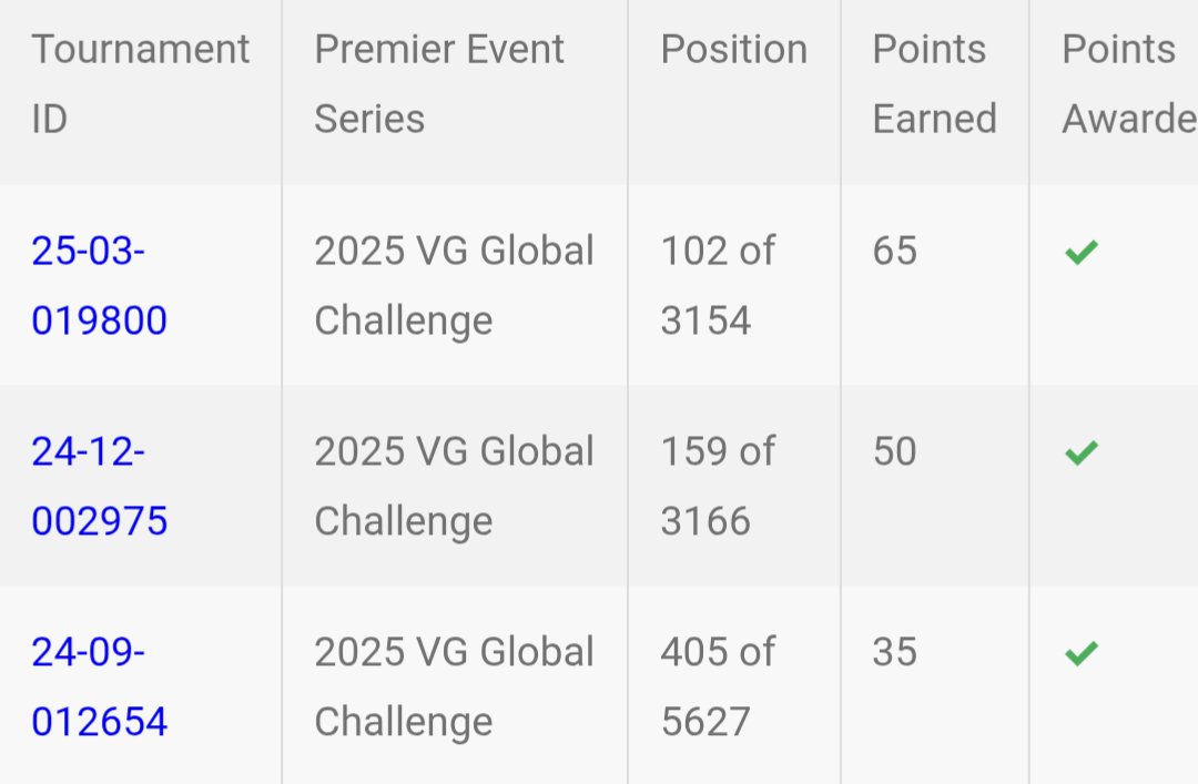Florian Gorog tweet media