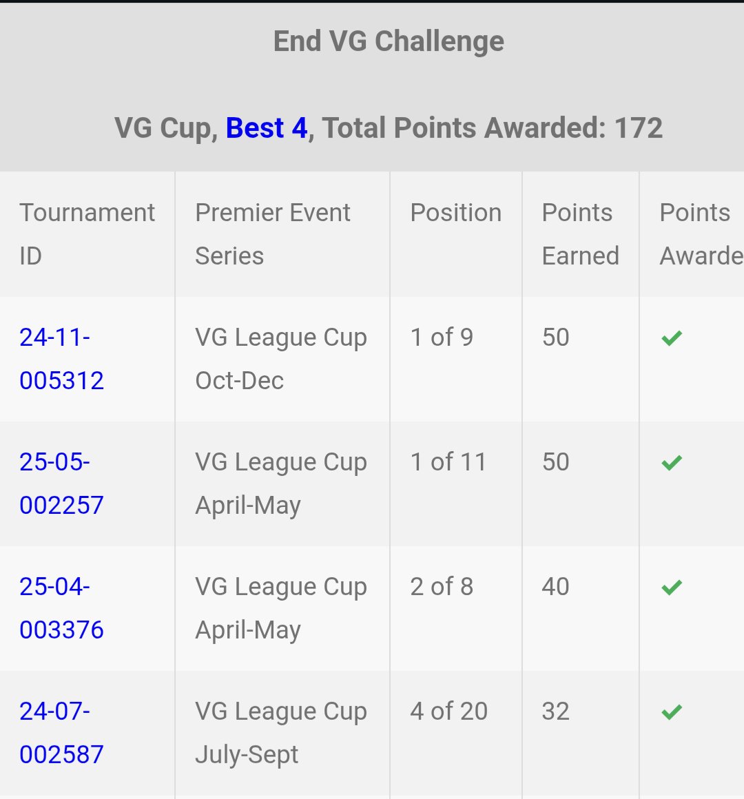 Florian Gorog tweet media