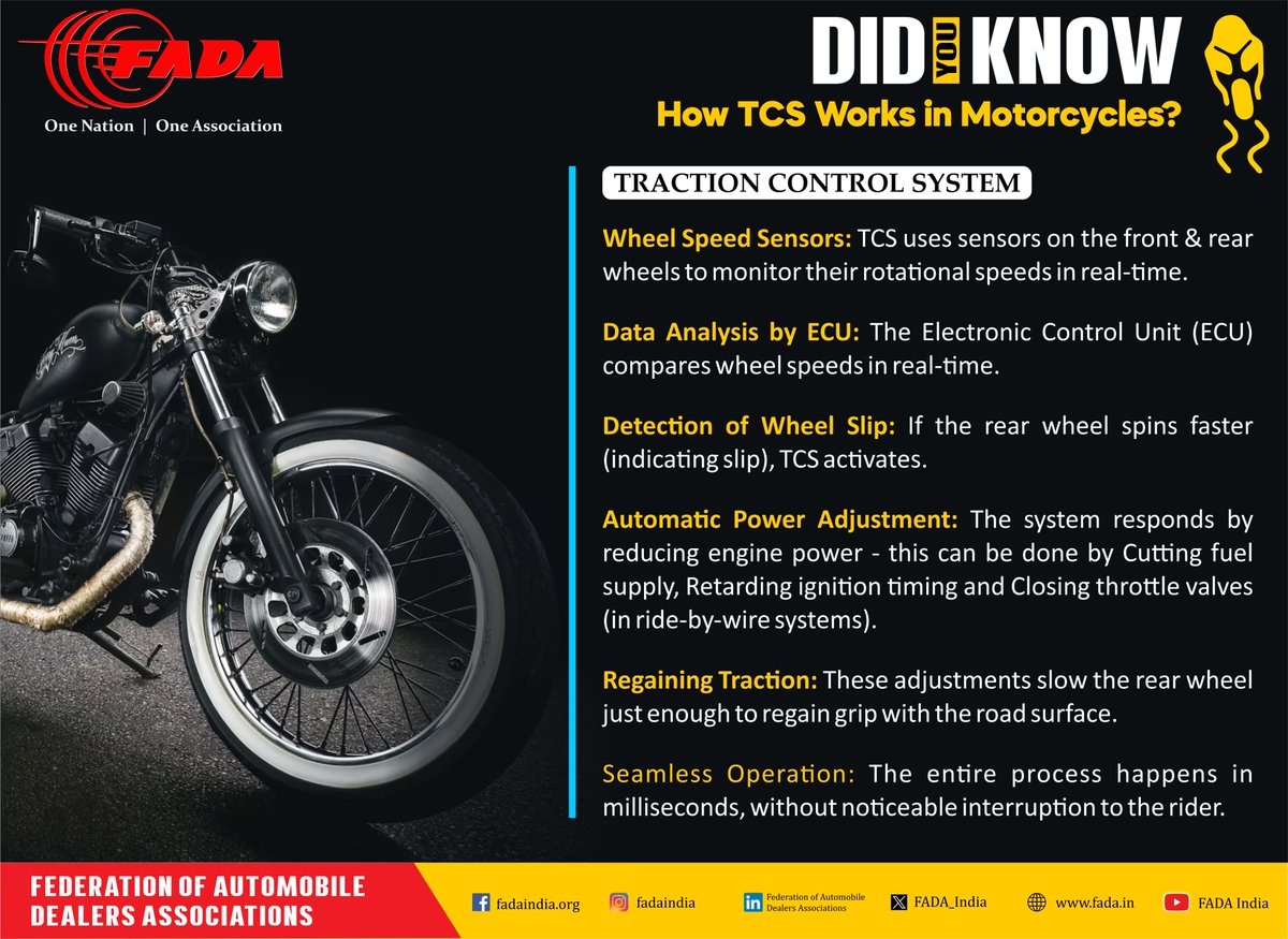 DID YOU KNOW - How TCS Works in Motorcycles?

TCS keeps you safe by preventing rear-wheel slip:
-  Sensors monitor wheel speed
-  ECU detects slip in real-time
-  Power is reduced via fuel, ignition, or throttle
-  Traction is regained in milliseconds!

Ride safe, ride smart.