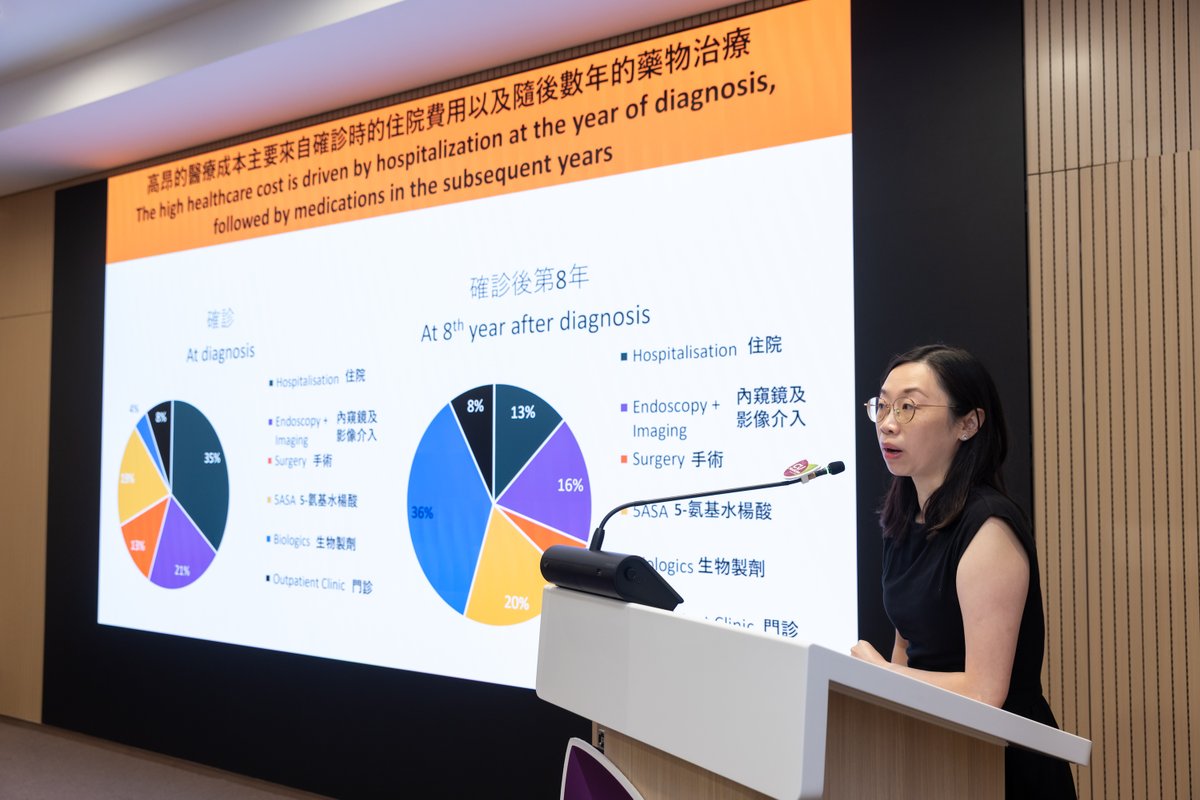 magic_limited's tweet image. π¨ Rise in IBD in HK! π CUHK study led by Prof. Siew Ng & Dr. Joyce Mak forecasts 150% surge in IBD cases by 2034. Economic burden exceeds HKD400M annually! Prevention is vital. π‘οΈ MagIC & MicroSigX pioneer diagnostic tools to manage IBD proactively. Act now for community health