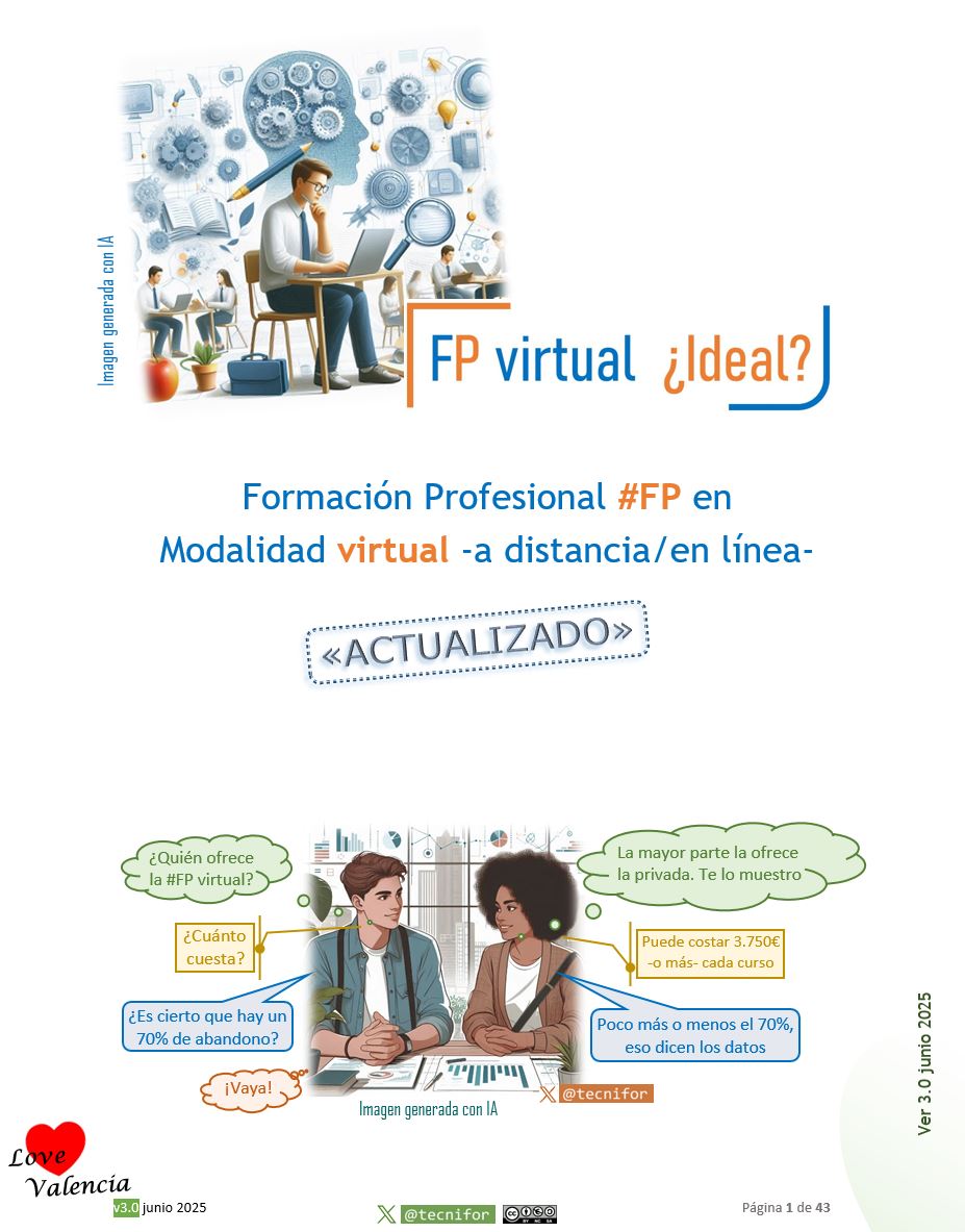 Formación profesional, #FP virtual -a distancia/online- ¿Ideal?
Puedes descargar PDF: tinyurl.com/FPvirtualAdist…
➡️Características y requisitos
➡️Quién lo ofrece
➡️Ventajas y riesgos
➡️Cuánto cuesta
➡️Matriculados y titulados
➡️Instrucciones de las CCAAs
#orientación