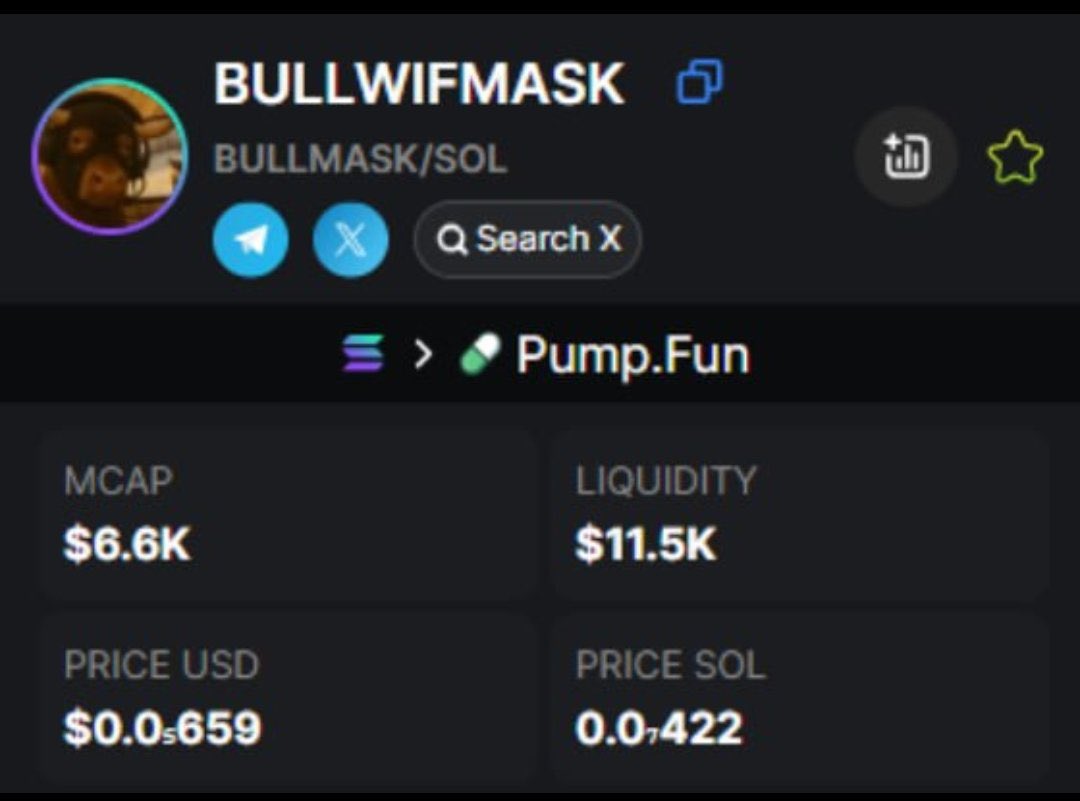 Callerfred's tweet image. I spotted #BULLMASK at $6.6k because:
✅ Tight supply
✅ No presale
✅ Solid narrative
Now it’s at $238k.
You want next-level alpha before it moons?
📩 DM to join Tg+follow up now 
#NextGem #MicrocapStrategy #AlphaHunters

CA 
34Wq12az8A9XQSYbYepHk3UJjGrCFm1fAitfsBQptaio