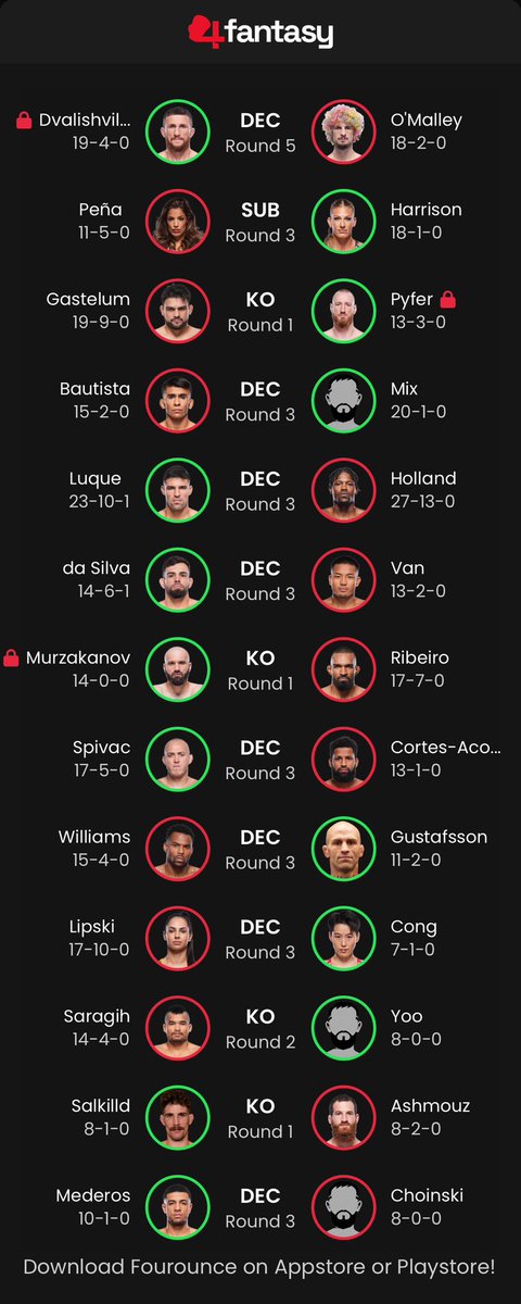 Fourounce tweet media