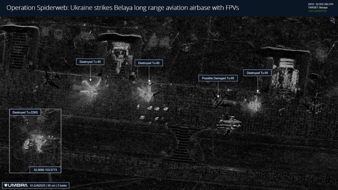ShaunPinnerUA's tweet photo. The scale of Ukraine’s success is undeniable: drones built and launched from inside the country struck one-third of Russia’s tactical bombers in hours, using cheap, improvised tech.

An estimated $7B in aircraft destroyed in what may be one of the most successful intelligence ops in modern history.