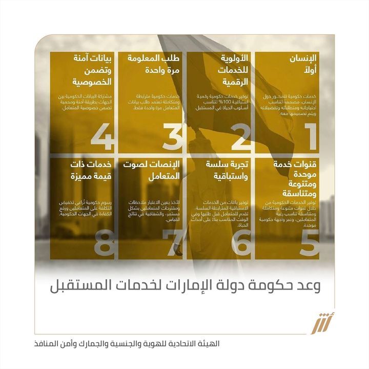 .
وعد حكومة دولة الإمارات لخدمات المستقبل

١. الإنسان أولاً
٢. الأولوية للخدمات الرقمية
٣. طلب المعلومة مرة واحدة
٤. بيانات آمنة وتضمن الخصوصية
٥. قنوات خدمة موحدة ومتنوعة ومتناسقة
٦. تجربة سلسة واستباقية
٧. الإنصات لصوت المتعامل
٨. خدمات ذات قيمة مميزة
⁣_____