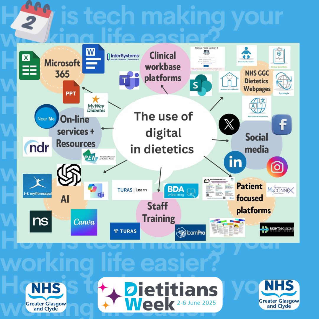 NHSGGC Dietitians (@nhsggcdiet) on Twitter photo #DietitiansWeek Day 2, is all about technology! 🤖 How has tech transformed your working life as a dietitian? Our post below highlight some of the digital innovations we use here in Glasgow
<a href="/BDA_Dietitians/">British Dietetic Association</a>
<a href="/BDAWOSBranch/">BDA West of Scotland</a>
<a href="/NHSGGC/">NHS Greater Glasgow and Clyde</a>
<a href="/NHSGGCPharmacy/">NHSGGC - Pharmacy Services</a> #DietitiansWeek Day 2, is all about technology! 🤖 How has tech transformed your working life as a dietitian? Our post below highlight some of the digital innovations we use here in Glasgow
<a href="/BDA_Dietitians/">British Dietetic Association</a>
<a href="/BDAWOSBranch/">BDA West of Scotland</a>
<a href="/NHSGGC/">NHS Greater Glasgow and Clyde</a>
<a href="/NHSGGCPharmacy/">NHSGGC - Pharmacy Services</a>