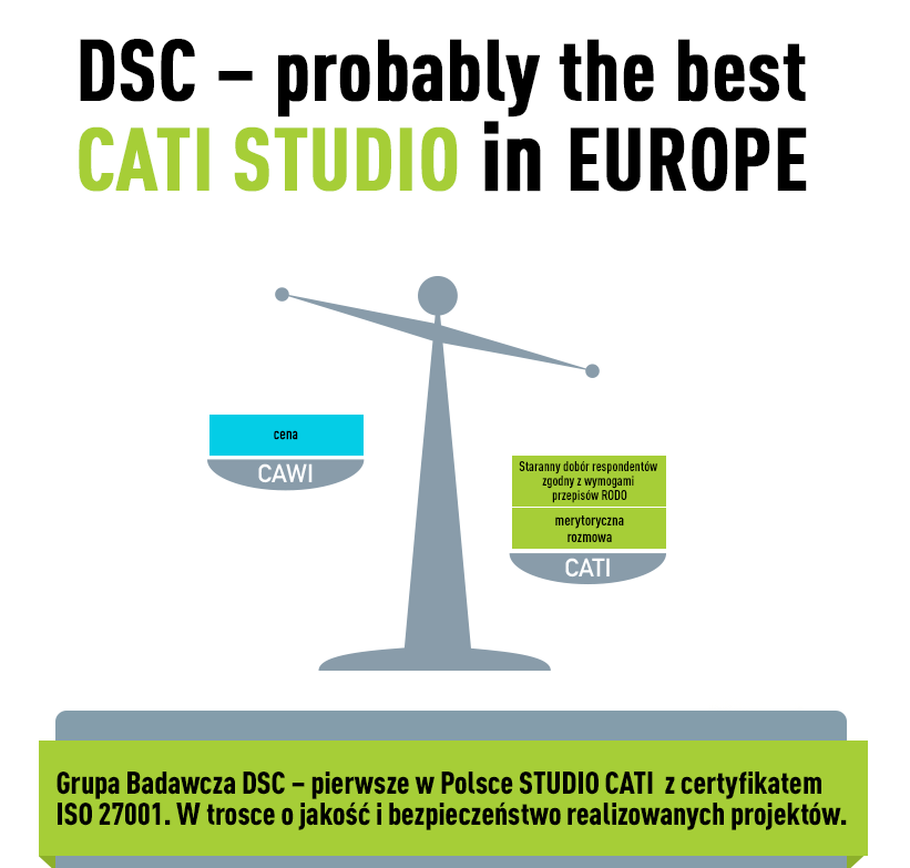 Większość #sondaże + ruletka #exitpoll kontra #latepoll pokazują, że dotychczasowe metodologie (którymi posługują się główne sondażownie) są... do kosza. PS <a href="/TVP/">Telewizja Polska</a> <a href="/PolsatNewsPL/">PolsatNews.pl</a> <a href="/tvn24/">tvn24</a> <a href="/TVRepublikapl/">TV Republika</a>  zapraszam <a href="/wszyscy/">wszyscy</a> na rozmowy o prawdziwych badaniach, które oferuje <a href="/dsc_group/">InstytutGrupaBadawczaDSC</a>