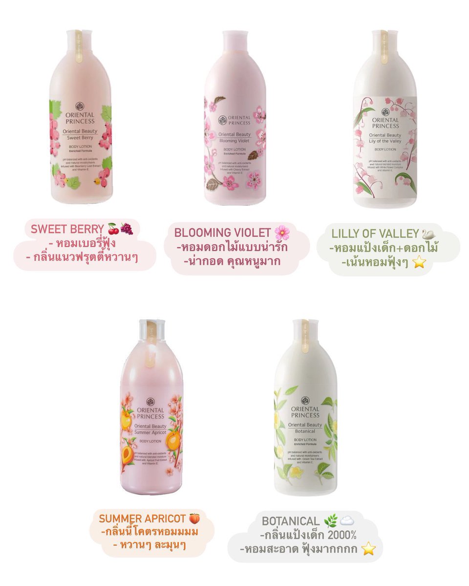 จากใจเลยนะที่เชียร์มากๆอีกอย่างนึงของ oriental คือโลชั่นโคตรหอมเหมือนฉีดน้ำหอมคนทักบ่อยมากว่าใช้อะไร ตัวนุ่ม+หอมติดเสื้อ แล้วหอมแทบทุกกลิ่น เราแปะโพยไว้ให้คั้บ ที่ใช้บ่อยๆแล้วคนทัก ถูกและดีจริง

-lily of the valley : หอมน่ารัก แป้งเด็กอ่อนๆ
-sweet berry : หอมฟรุตตี้ น่าฟัดน่ากอด