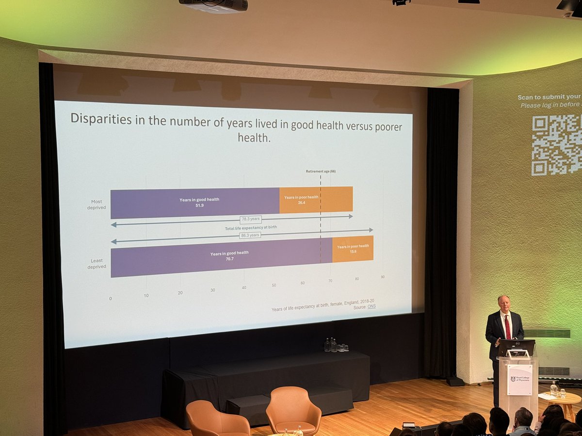 People who live longer have the shortest period ill health - something often misunderstood by the general public, and doctors. #Med25