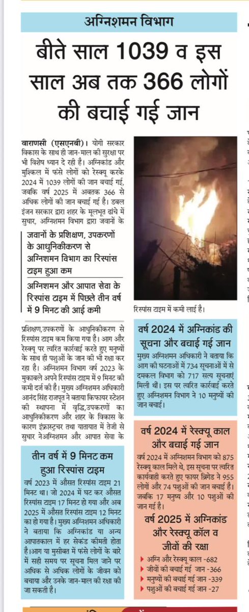 अग्निशमन विभाग जनपद वाराणसी द्वारा जनपद में होने वाली अग्नि दुर्घटनाओं एवं जीव रक्षा पुकारों पर त्वरित कार्यवाही करते हुए 366 लोगों की रेस्क्यू कर जान बचाई गई एवं  रिस्पांस टाइम को कम किया गया। #cfovaranasi