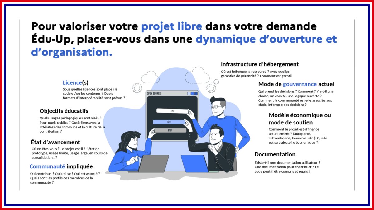 Éducation Numérique (@edu_num) on Twitter photo 📢 Appel à candidatures
✅ Vous développez une ressource éducative libre #REL ou un #CommunNumérique éducatif ?
💡 Bénéficiez du programme #ÉduUp (swll.to/EduUp) d'<a href="/education_gouv/">Ministère Éducation nationale</a>
🗓 Candidatez avant le 19 juin 2025
👉 swll.to/ForgeApps
#PoweredByDNE 📢 Appel à candidatures
✅ Vous développez une ressource éducative libre #REL ou un #CommunNumérique éducatif ?
💡 Bénéficiez du programme #ÉduUp (swll.to/EduUp) d'<a href="/education_gouv/">Ministère Éducation nationale</a>
🗓 Candidatez avant le 19 juin 2025
👉 swll.to/ForgeApps
#PoweredByDNE