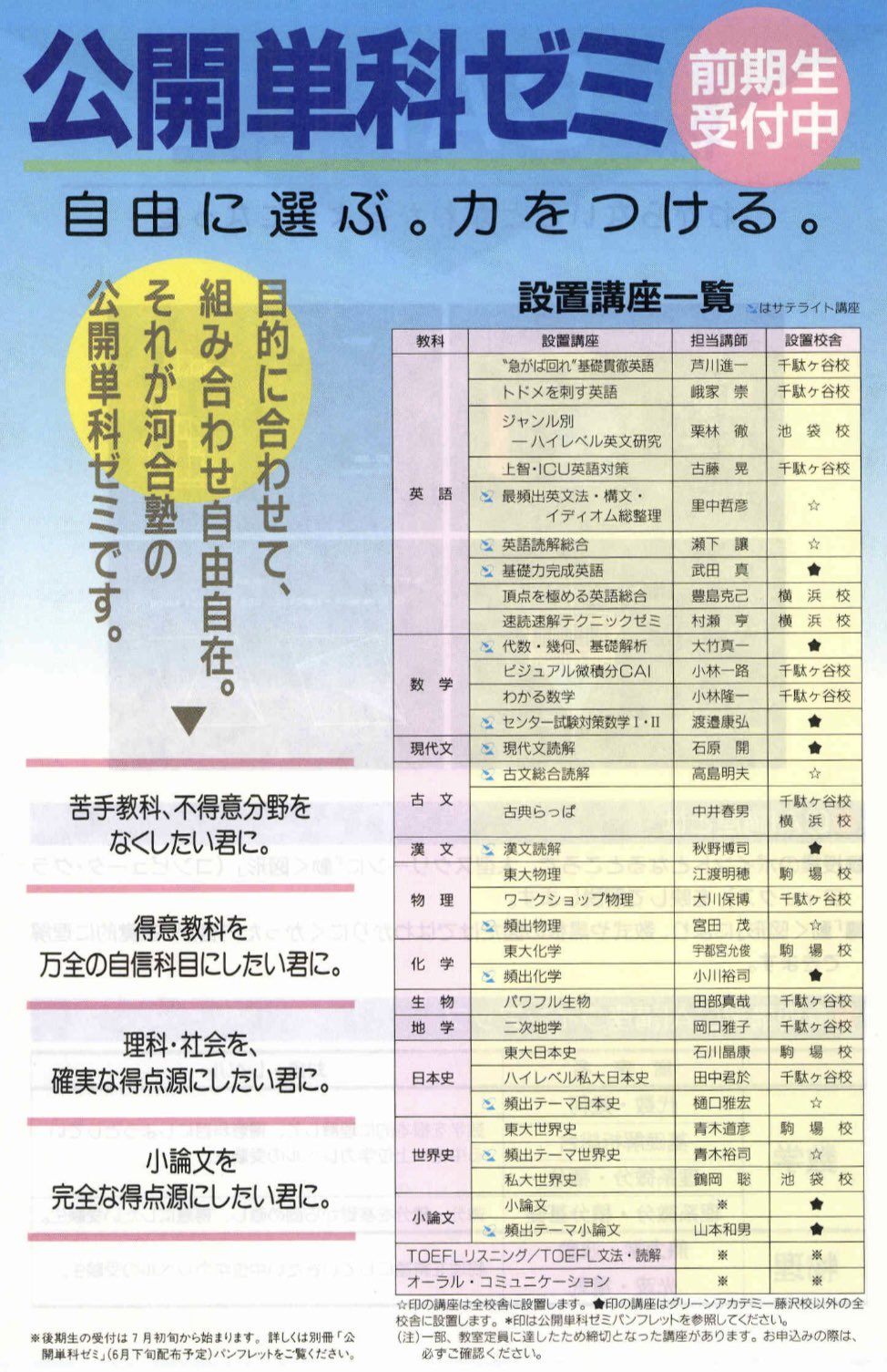 鈴木悠介 on X: 
