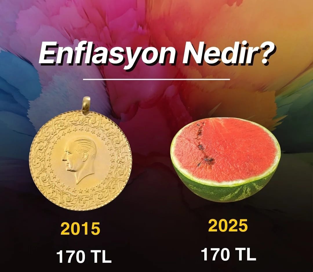 Evet Enflasyon nedir? 
Enflasyon 
Vatandaşın cebinden varlığını kazancını parasını rızkını almanın öbür adıdır.
Çalmak, hortumlamak, almak 
#enflayi <a href="/enflasyon/">enflasyon</a> #para #altın 
#LaCasaDeLosFamososCol2 #paobc #PrideMonth #EleccionJudicial #Sialkot