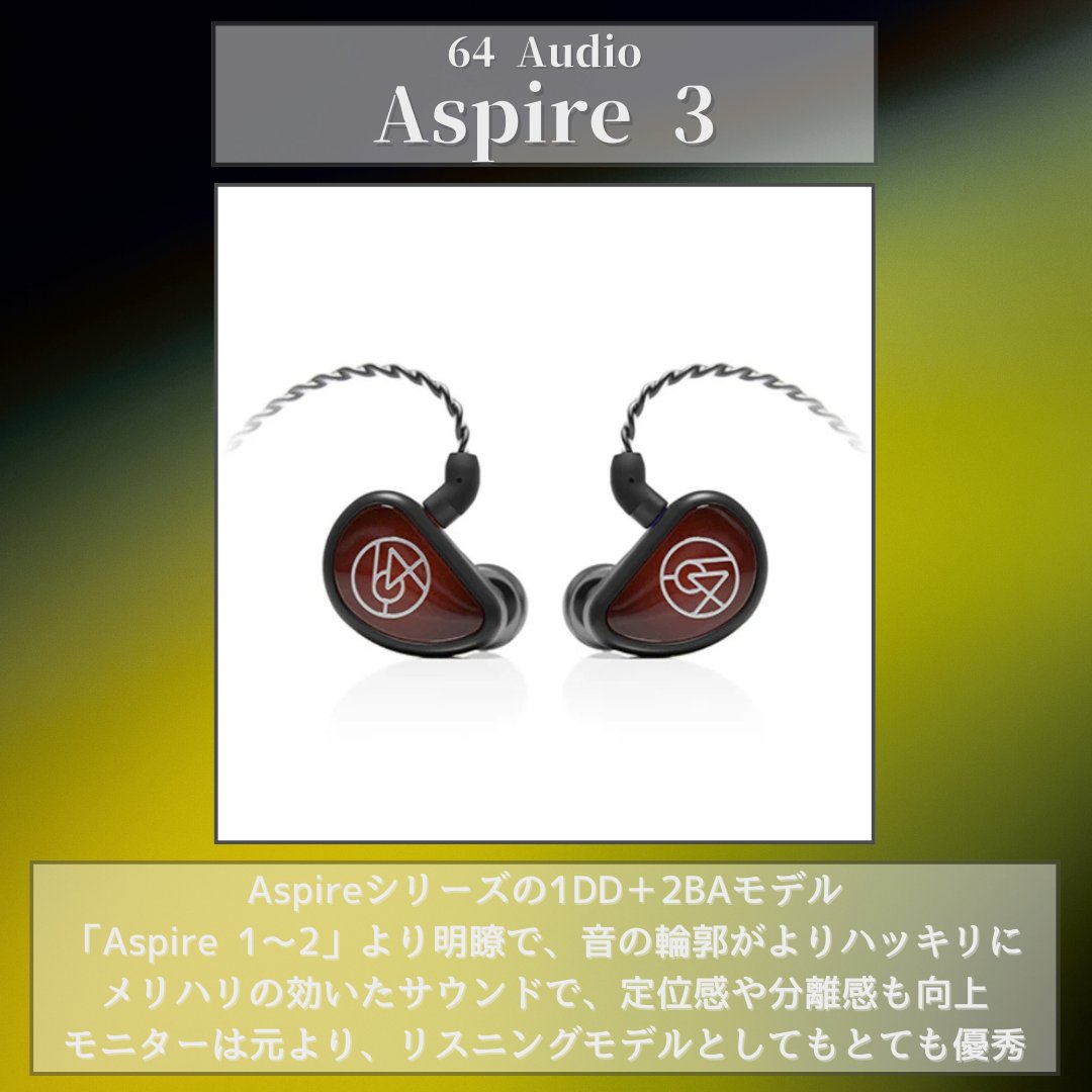 64Audio のプロミュージシャンとライブ音源向けのユニバーサルIEM