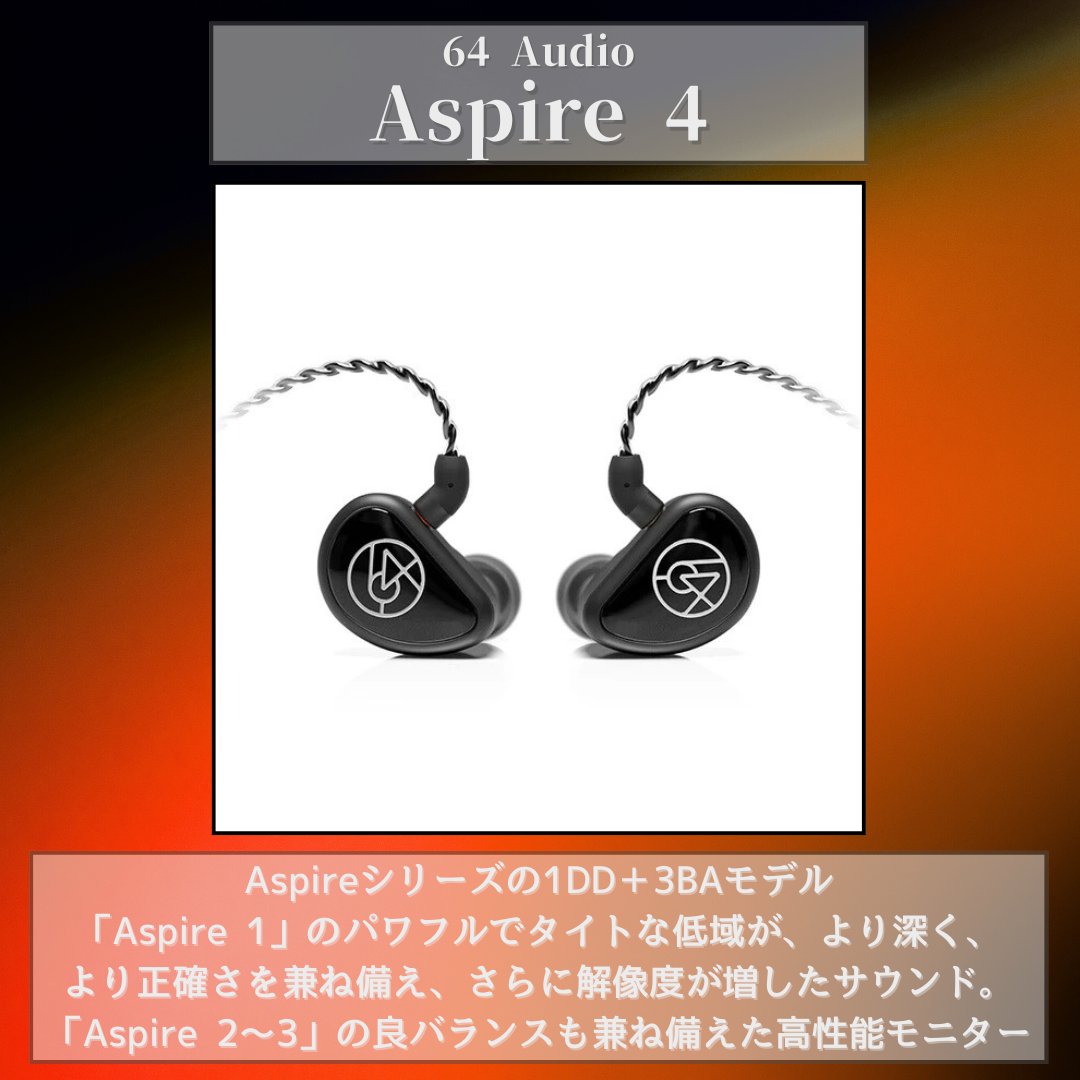 64Audio のプロミュージシャンとライブ音源向けのユニバーサルIEM