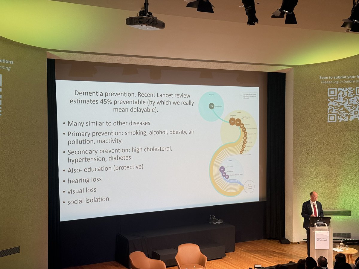 Most doctors now are as nihilistic about dementia as we once were about stroke. Dementia is significantly preventable/delayable by tackling public health measures, cv risk reduction, education, hearing and visual loss, and social isolation. #Med25