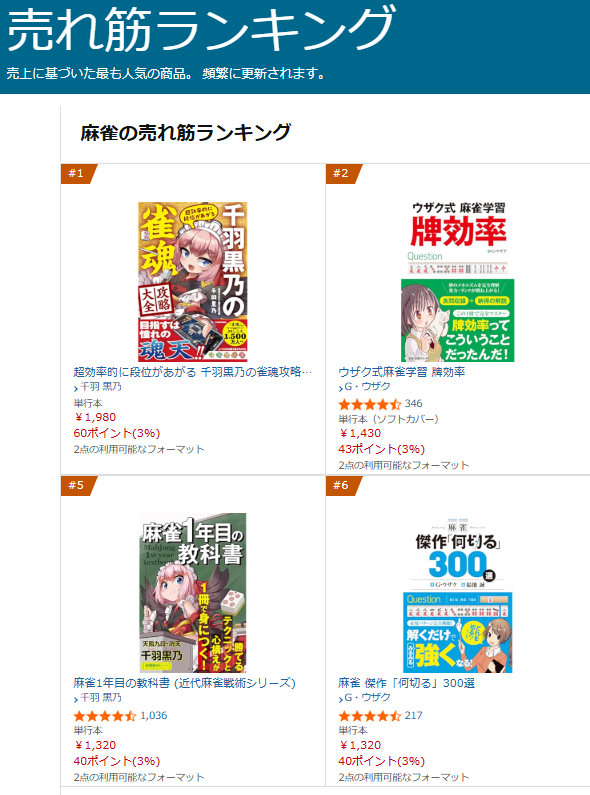 千羽黒乃の雀魂攻略大全」Amazon麻雀本ランキング1位じゃーー