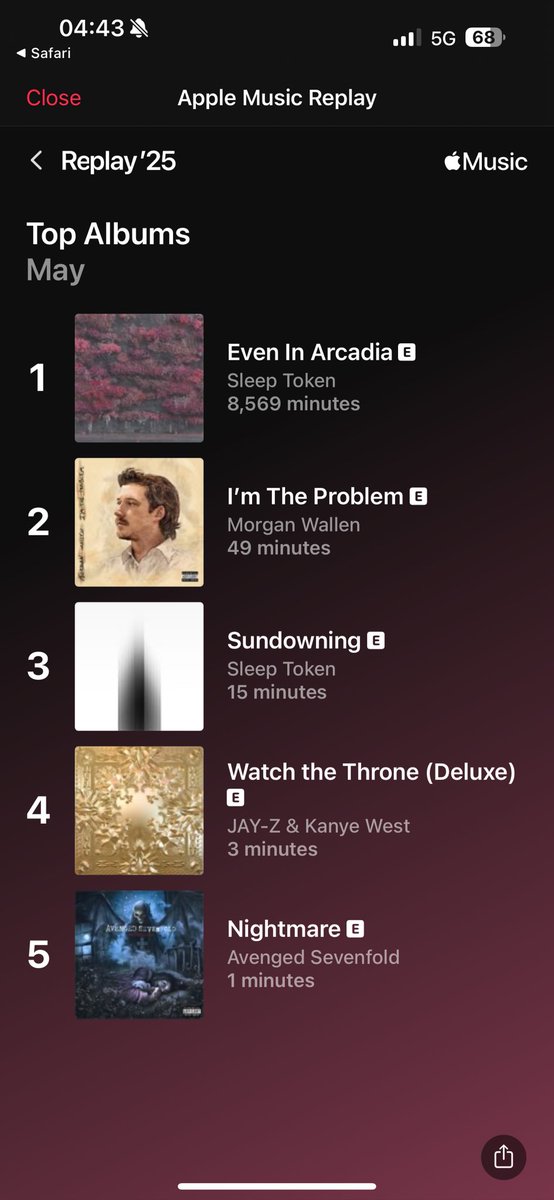 Tristen Young tweet media