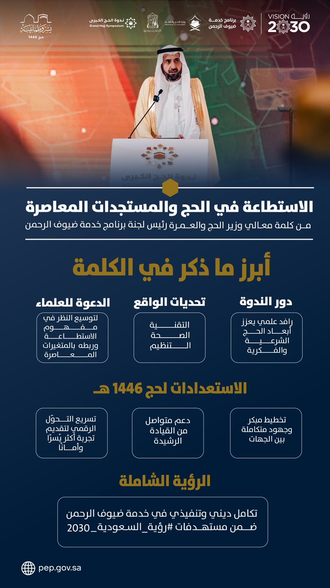 برنامج خدمة ضيوف الرحمن tweet media