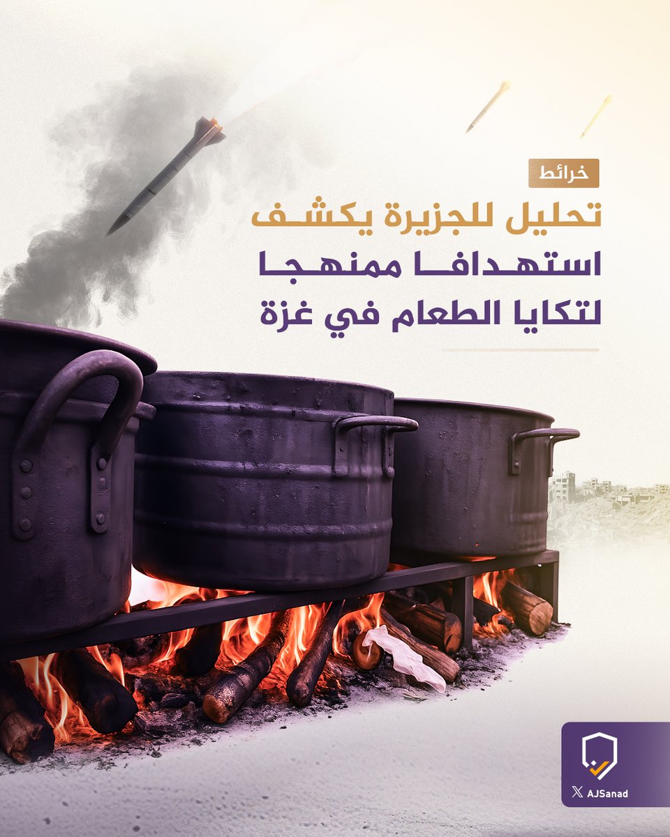 AJSanad's tweet photo. 🧵 تحليل أجرته سند كشف تعمد الجيش الإسرائيلي استهداف كل "تكايا الطعام" في قطاع غزة منذ استئناف الحرب في 18 مارس الماضي.

🔎 الجيش الإسرائيلي استهدف أكثر من 20 "تكية طعام" ومراكز توزيع وتخزين في مختلف مناطق قطاع غزة في الفترة بين 26 مارس و27 مايو الجاري.

🔴 التحليل كشف تعمد الجيش الإسرائيلي إحداث مجاعة عبر قصف التكايا في الوقت نفسه الذي منع دخول المساعدات الغذائية إلى القطاع.

🔽 التفاصيل بالأسفل.