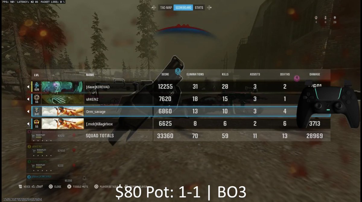 Warzone Chronicles w/ <a href="/killagirlxox/">Killagirlxox ᝰ.ᥫ᭡</a> pt. 2🫩