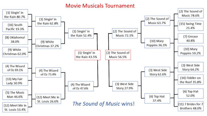 Madam Stakeholder tweet media